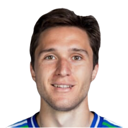 Federico Chiesa FC 24 Jul 8, 2024 SoFIFA