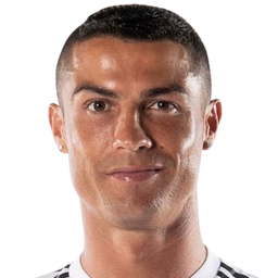 Cristiano Ronaldo Customized FC 24 Feb 15, 2024 SoFIFA