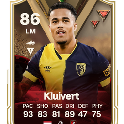 Justin Kluivert FC 24 May 8, 2024 SoFIFA