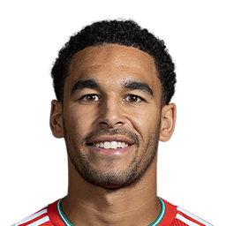 Saba Sazonov Customized FIFA 23 Dec 6, 2022 SoFIFA