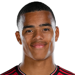 Mason Greenwood Fc 24 Mar 20, 2024 Sofifa