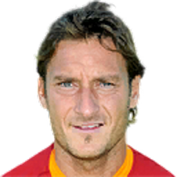 Francesco Totti FC 24 Aug 20, 2024 SoFIFA