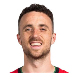 Diogo Jota FC 24 Jul 24, 2024 SoFIFA