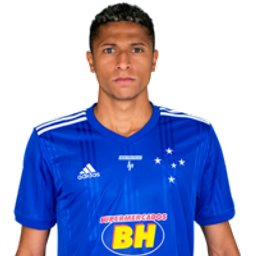 FM21 Rafael Santos (Rafael Lucas Cardoso dos Santos) - Football Manager 2021