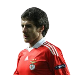 Pablo Aimar - Benfica, Player Profile