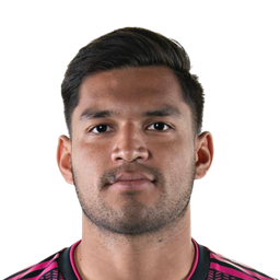 Eduardo Aguirre Customized FIFA 21 Sep 25, 2021 SoFIFA